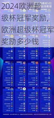 欧洲超级杯冠军奖励,欧洲超级杯冠军奖励多少钱