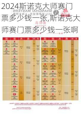 斯诺克大师赛门票多少钱一张,斯诺克大师赛门票多少钱一张啊
