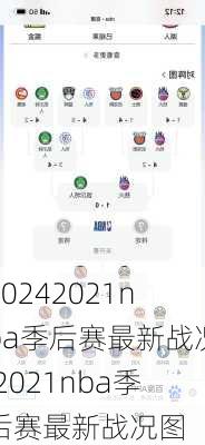 2021nba季后赛最新战况,2021nba季后赛最新战况图