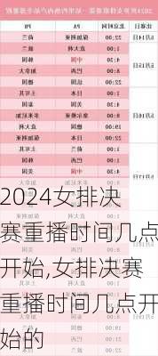 女排决赛重播时间几点开始,女排决赛重播时间几点开始的