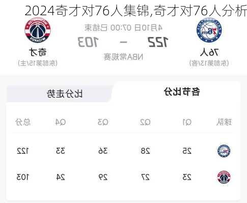 奇才对76人集锦,奇才对76人分析