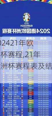 21年欧洲杯赛程,21年欧洲杯赛程表及结果