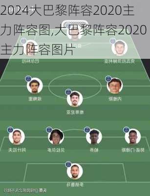 大巴黎阵容2020主力阵容图,大巴黎阵容2020主力阵容图片
