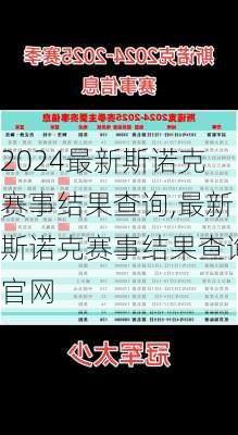 最新斯诺克赛事结果查询,最新斯诺克赛事结果查询官网