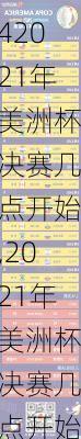 2021年美洲杯决赛几点开始,2021年美洲杯决赛几点开始比赛
