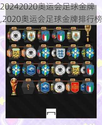 2020奥运会足球金牌,2020奥运会足球金牌排行榜