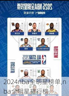 nba全明星榜单,nba全明星排行榜