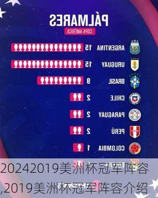 2019美洲杯冠军阵容,2019美洲杯冠军阵容介绍