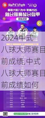 中式八球大师赛目前成绩,中式八球大师赛目前成绩如何