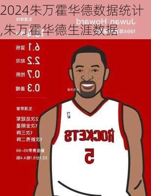 朱万霍华德数据统计,朱万霍华德生涯数据