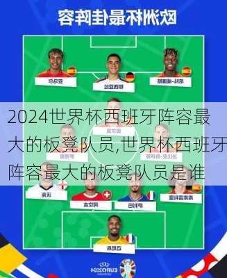 世界杯西班牙阵容最大的板凳队员,世界杯西班牙阵容最大的板凳队员是谁