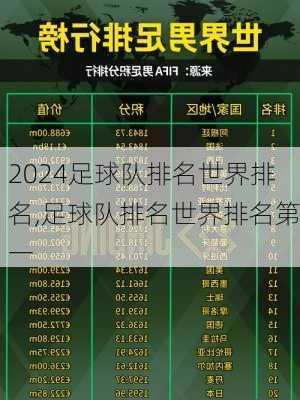 足球队排名世界排名,足球队排名世界排名第一