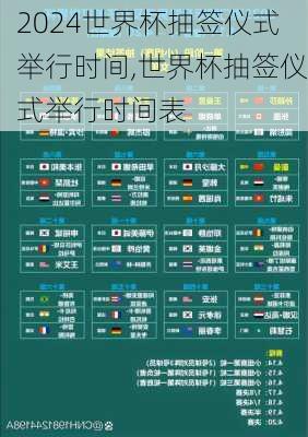 世界杯抽签仪式举行时间,世界杯抽签仪式举行时间表