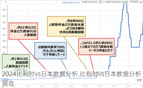 比利时vs日本数据分析,比利时vs日本数据分析报告