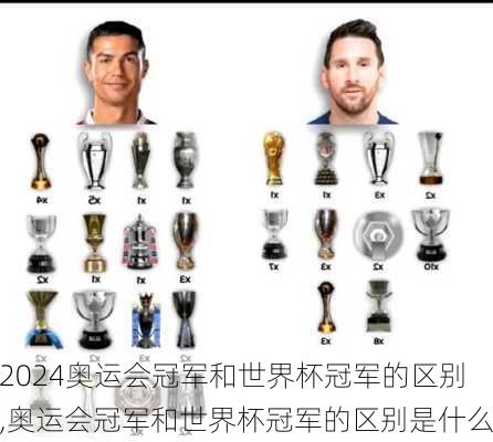 奥运会冠军和世界杯冠军的区别,奥运会冠军和世界杯冠军的区别是什么