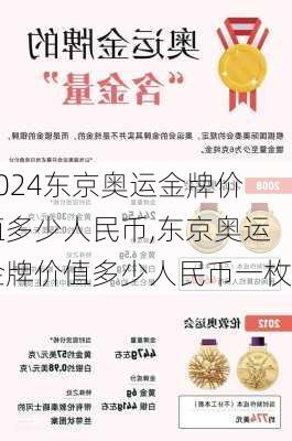 东京奥运金牌价值多少人民币,东京奥运金牌价值多少人民币一枚