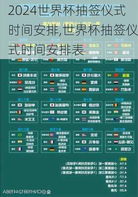 世界杯抽签仪式时间安排,世界杯抽签仪式时间安排表