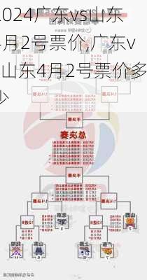 广东vs山东4月2号票价,广东vs山东4月2号票价多少