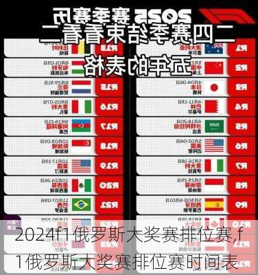 f1俄罗斯大奖赛排位赛,f1俄罗斯大奖赛排位赛时间表