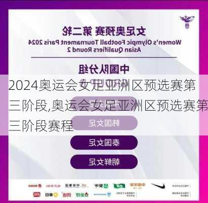 奥运会女足亚洲区预选赛第三阶段,奥运会女足亚洲区预选赛第三阶段赛程