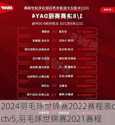 羽毛球世锦赛2022赛程表cctv5,羽毛球世锦赛2021赛程