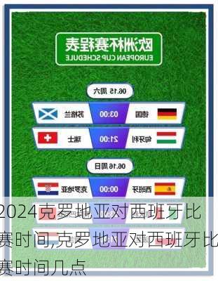 克罗地亚对西班牙比赛时间,克罗地亚对西班牙比赛时间几点