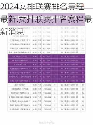 女排联赛排名赛程最新,女排联赛排名赛程最新消息