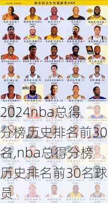 nba总得分榜历史排名前30名,nba总得分榜历史排名前30名球员