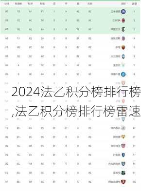 法乙积分榜排行榜,法乙积分榜排行榜雷速