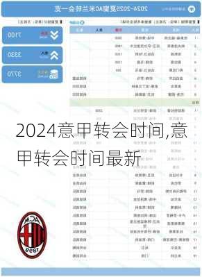 意甲转会时间,意甲转会时间最新