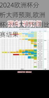欧洲杯分析大师预测,欧洲杯分析大师预测比赛结果