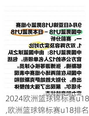 欧洲篮球锦标赛u18,欧洲篮球锦标赛u18排名