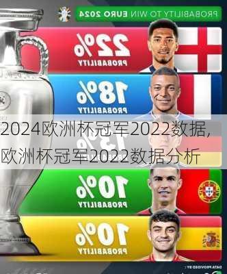 欧洲杯冠军2022数据,欧洲杯冠军2022数据分析