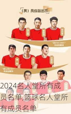 名人堂所有成员名单,篮球名人堂所有成员名单