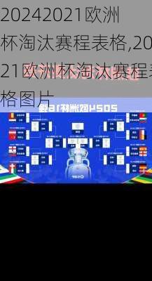 2021欧洲杯淘汰赛程表格,2021欧洲杯淘汰赛程表格图片