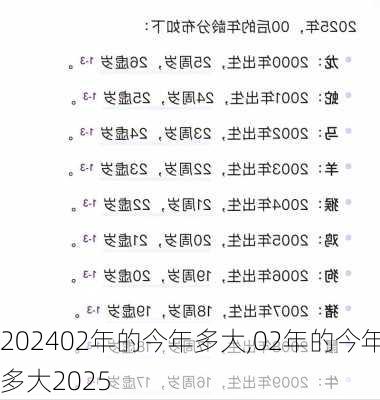 02年的今年多大,02年的今年多大2025