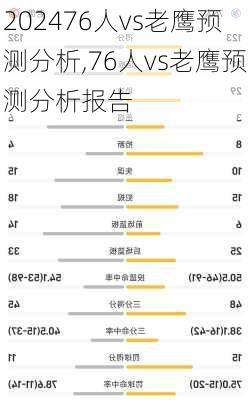 76人vs老鹰预测分析,76人vs老鹰预测分析报告