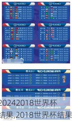 2018世界杯 结果,2018世界杯结果