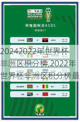 2022年世界杯非洲区积分榜,2022年世界杯非洲区积分榜最新