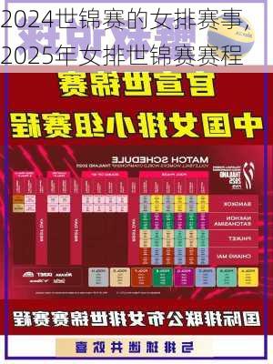 世锦赛的女排赛事,2025年女排世锦赛赛程