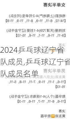 乒乓球辽宁省队成员,乒乓球辽宁省队成员名单