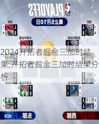 开拓者掘金三加时结果,开拓者掘金三加时结果分析