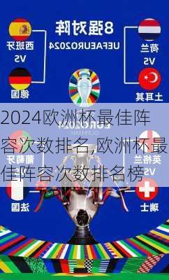 欧洲杯最佳阵容次数排名,欧洲杯最佳阵容次数排名榜