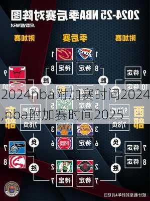 nba附加赛时间2024,nba附加赛时间2025