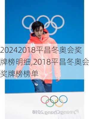 2018平昌冬奥会奖牌榜明细,2018平昌冬奥会奖牌榜榜单