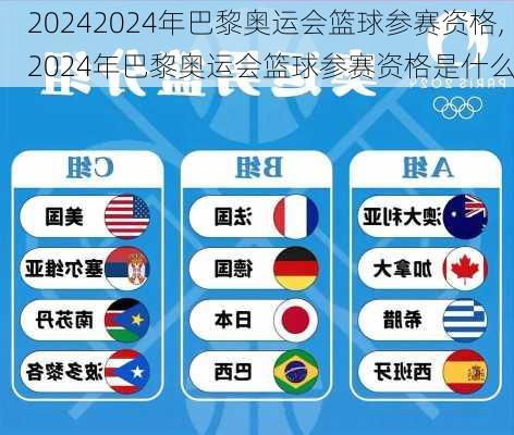 2024年巴黎奥运会篮球参赛资格,2024年巴黎奥运会篮球参赛资格是什么