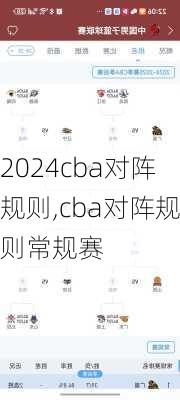 cba对阵规则,cba对阵规则常规赛