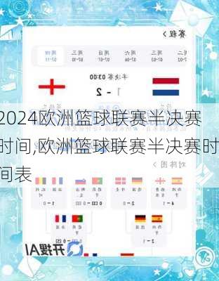 欧洲篮球联赛半决赛时间,欧洲篮球联赛半决赛时间表