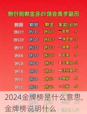金牌榜是什么意思,金牌榜说明什么