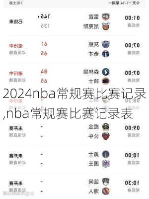 nba常规赛比赛记录,nba常规赛比赛记录表